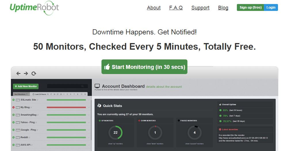 Uptime Robot